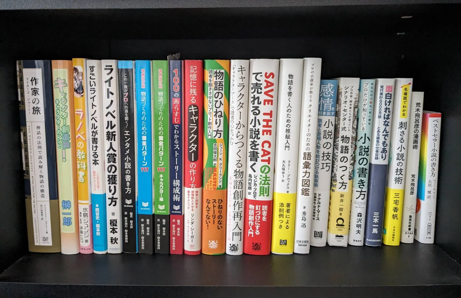 創作指南書が並んだ本棚